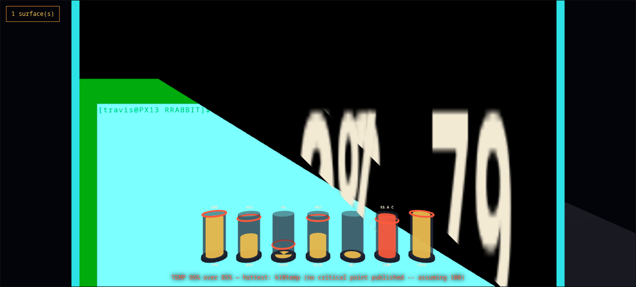 A native application rendered flat inside the Travel & RRABBIT shell