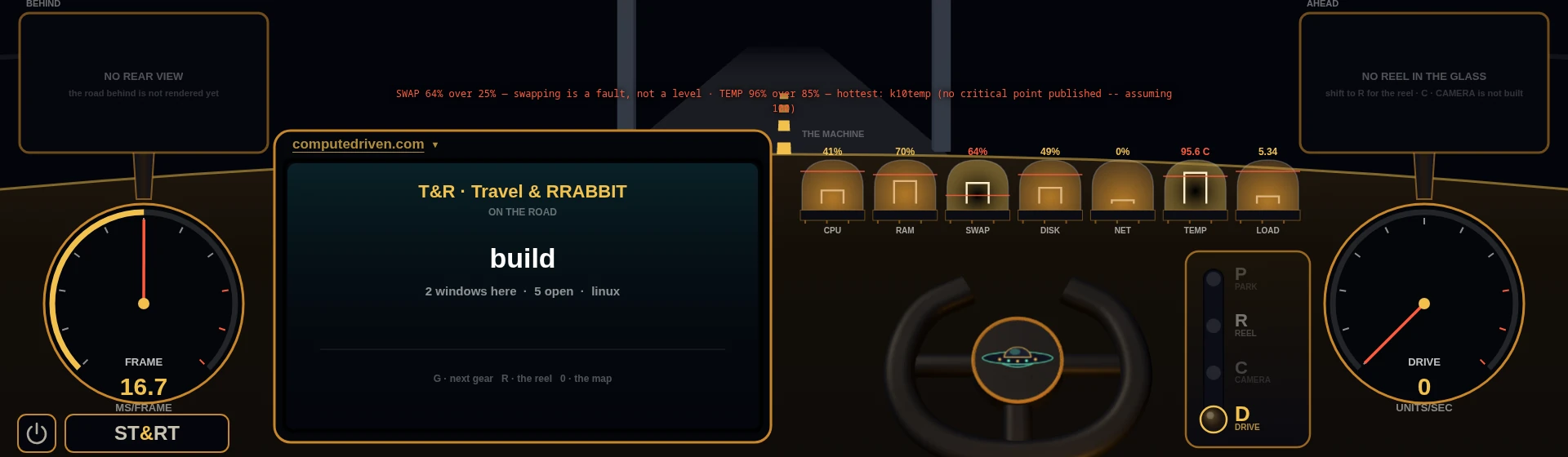 The full instrument cluster: a FRAME gauge reading 16.7 ms/frame, a lane panel reading build, seven amber gauge tubes for CPU RAM SWAP DISK NET TEMP and LOAD, a steering wheel, a P-R-C-D gear selector, and a DRIVE gauge. Two mirrors read NO REAR VIEW and NO REEL IN THE GLASS.